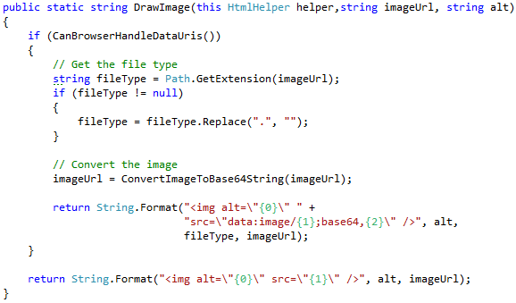 Html Helper