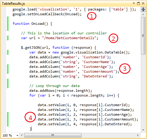 Javascript Datatable